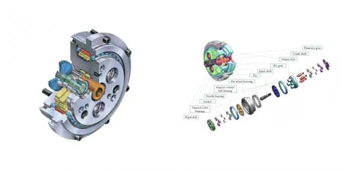 Compact Cycloidal Pinwheel Reducer RV Reduction Robot Planetary Gearbox